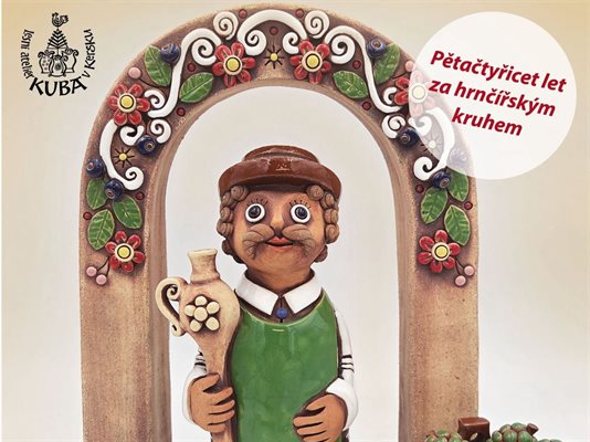 Bronislav Kuba: Keramika